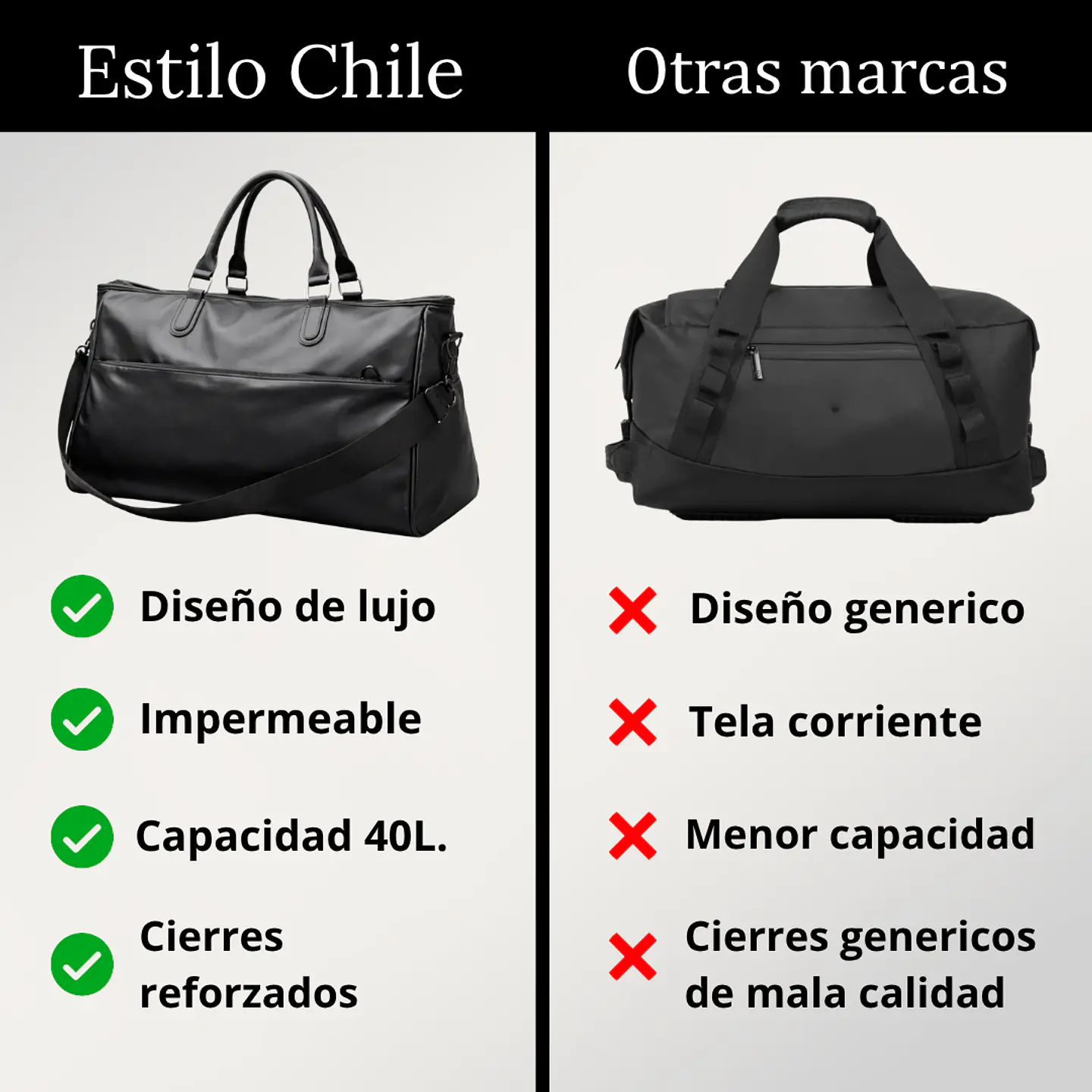 Bolso de Lujo Hombre Impermeable 40L 4