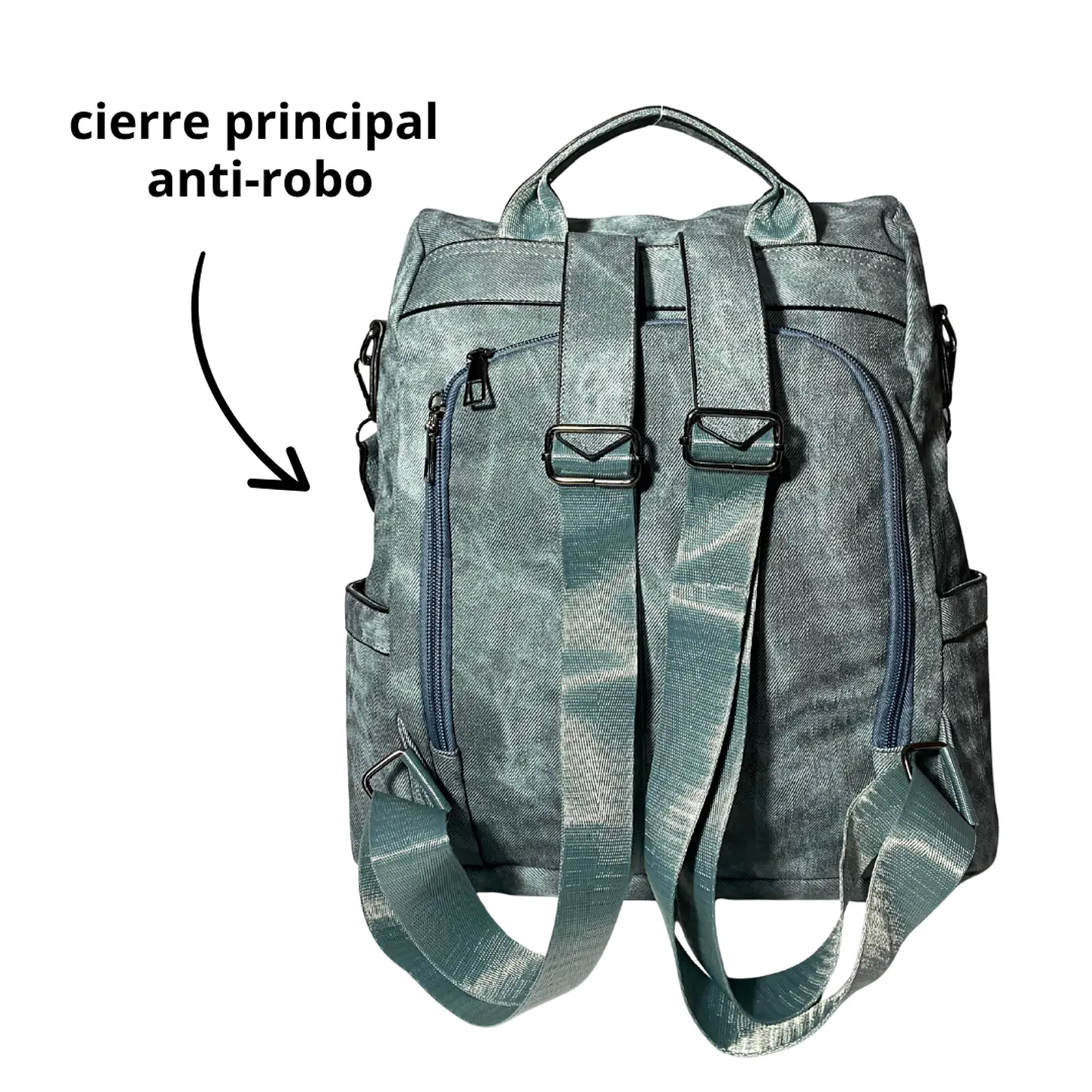 Mochila y Cartera Antirrobo de Jeans Azul Mujer 5