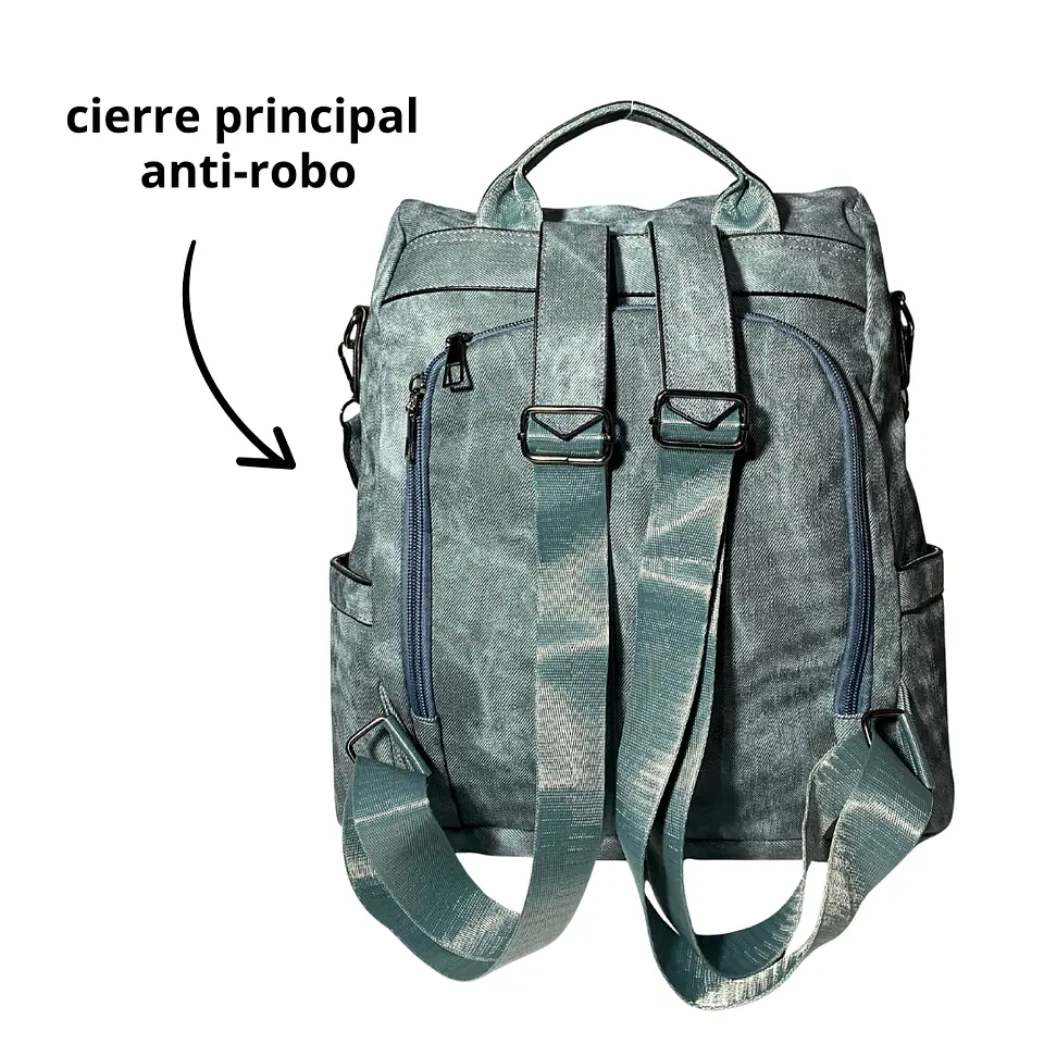 Mochila y Cartera Antirrobo de Jeans Azul Mujer 5