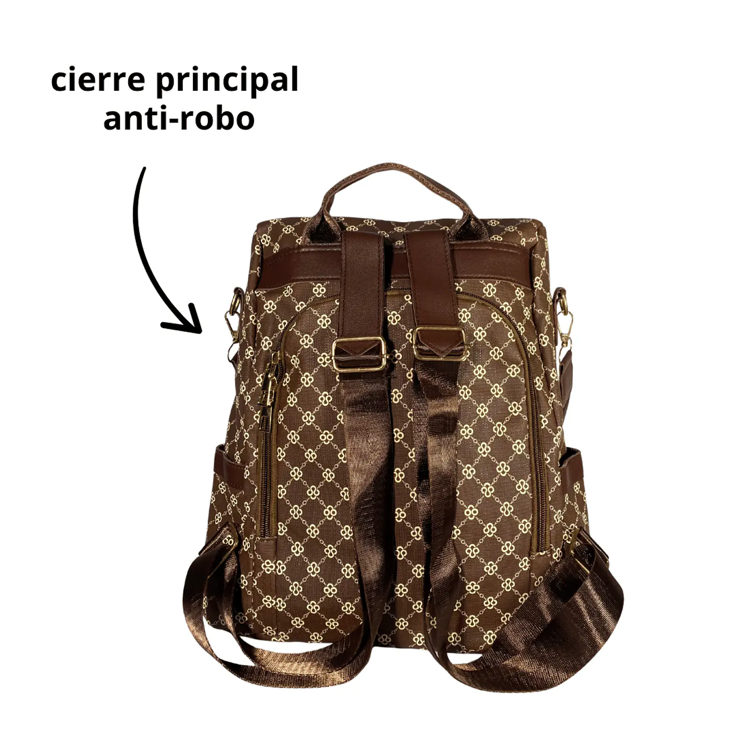 Mochila y Cartera Antirrobo Monograma Café  5