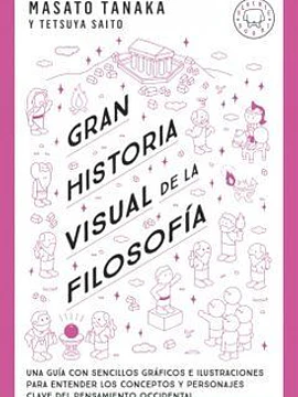 Gran historia visual de la filosofía