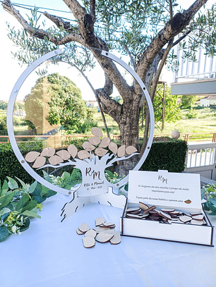 Quadro Assinaturas (Árvore)