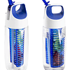 Frutty Sport Bottle 700cc