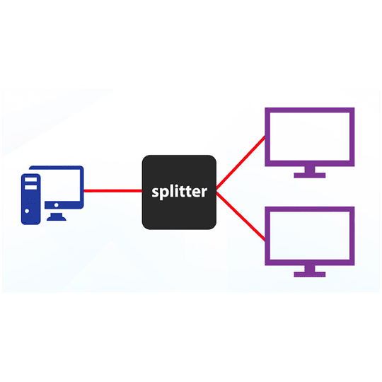 Arriendo de Splitter HDMI Activo 1 entrada - 2 salidas Dinon