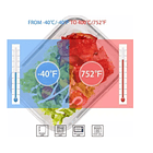 Taper Tupper Hermético Vidrio Comida 1.500ml 4