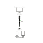 Cable Tipo C Ideal Para Celular Y Tablas De Alta Calidad 5