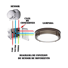 Sensor De Movimiento Conexión 220v Luz, Pasillo 4