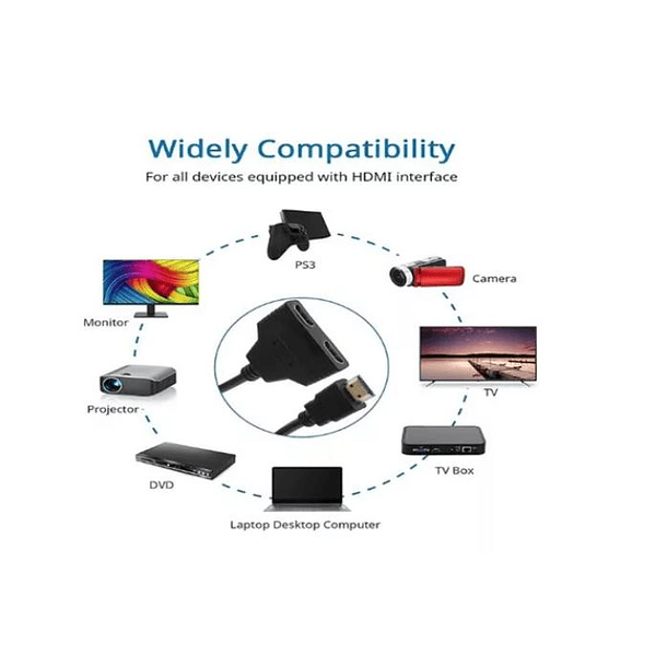 Splitter Hdmi 2x1 Full Hd Switch Multiplicador Hdmi 1080p 4