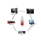 Pendrive 16gb Ultra Flair Usb 3.0 Flash Drive Alta Velocidad 5