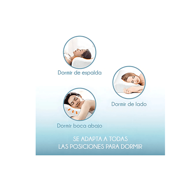 Almohada Ortopédica Cervical Terapéutica Con Memoria Espuma Expansión Automática 48x28cm 3