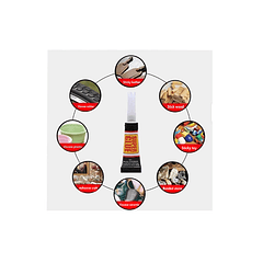 Pack 12 Super Pegamento Tipo Gotita Super Glue