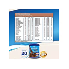 Alimento en Polvo Nutrasure Sabor Chocolate 850g 5