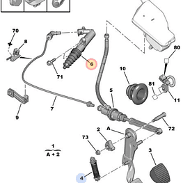 CILINDRO EMBRAGUE PEUGEOT 301  HDI 1.6  (RECEPTOR DE MANDO)