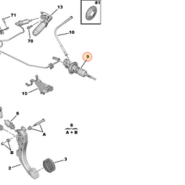 CILINDRO EMISOR PEUGEOT RIFTER
