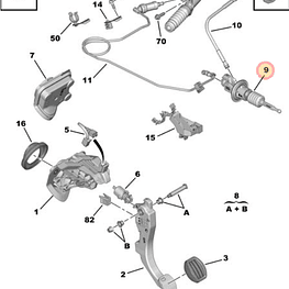 CILINDRO EMISOR PEUGEOT PARTNER - BERLINGO