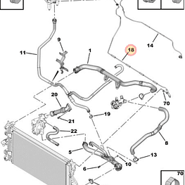 MANGUERA RADIADOR PEUGEOT BOXER DEPOSITO DE COOLANT