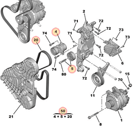 CORREA ALTERNADOR PEUGEOT BOXER HDI 2.0 (KIT ACCESORIOS)