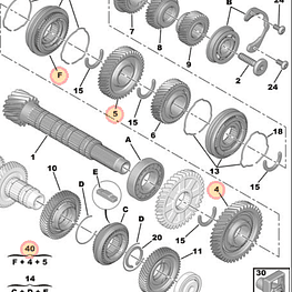SINCRONIZADOR  1 Y 2 (SEGUN CHASIS O VIN)