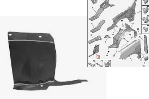 GUARDAFANGO DELANTERO IZQUIERDA PARA PEUGEOT PARTNER - ORIGINAL