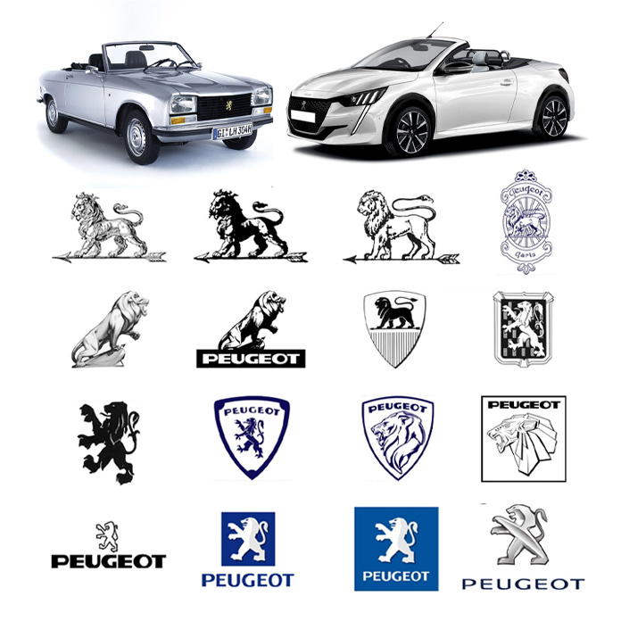 Evolución de la marca Peugeot