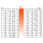 Ganchos beisbol Nike Huarache Elite 4  5