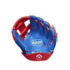 Guante Wilson A200 10´´ Derecho 2