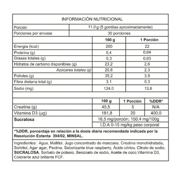 Creatina en Gomitas 150 Gummies 