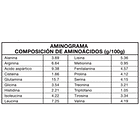 4Chef 100% Vegan Pro 2 Lbs - Foodtech 2