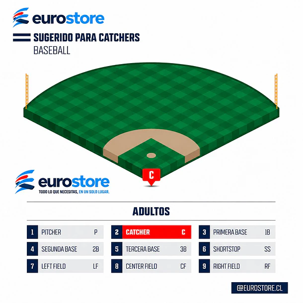 Mascota Rawlings Sandlot 33¨ Derecho 5