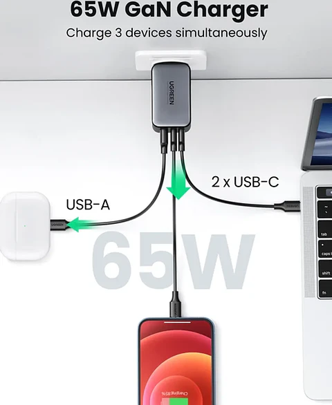 CD244. Cargador Rapido UGREEN 65W GaN Tech. 2 puertos USB-C. 1 puertos USB-A