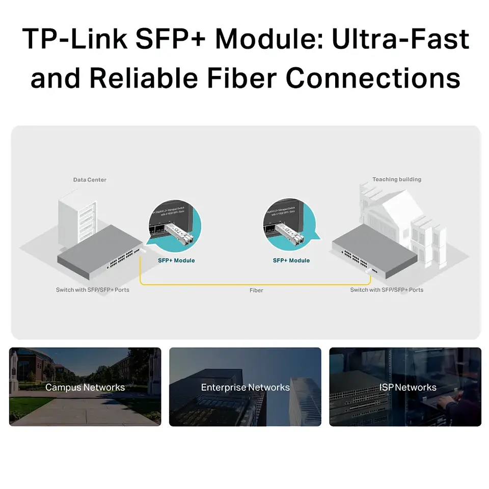 TL-SM5110-SR. Transceptor LC 10GBase-SR SFP+ Compatible con switch con puertos 10G SFP+ como TL-SG34 4