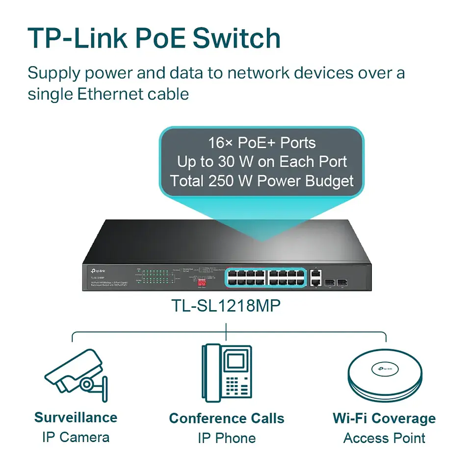 TL-SL1218MP. Switch montaje en rack Gigabit de 16 puertos a 10/100 Mbps + 2 puertos con PoE+ de 16 p 5