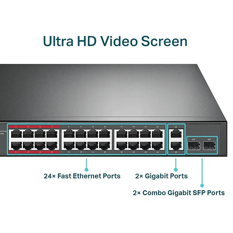 TL-SL1226P. Switch de 24 puertos a 10/100Mbps + 2 puertos Gigabit