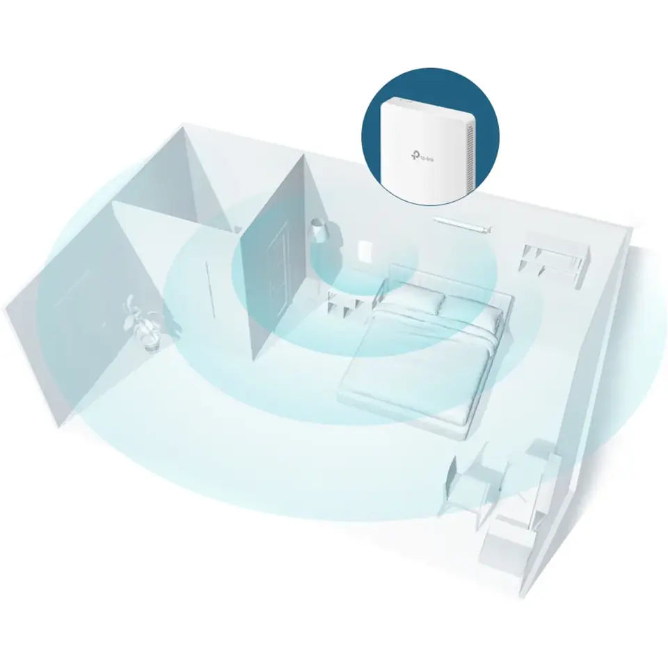 EAP235-WALL. Access Point de pared Gigabit MU-MIMO Omada AC1200 posee 4 puertos ethernet con velocidad 1Gbps. 3