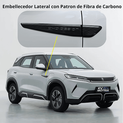 Embellecedor lateral para Yuan UP - Set 2 unidades 2