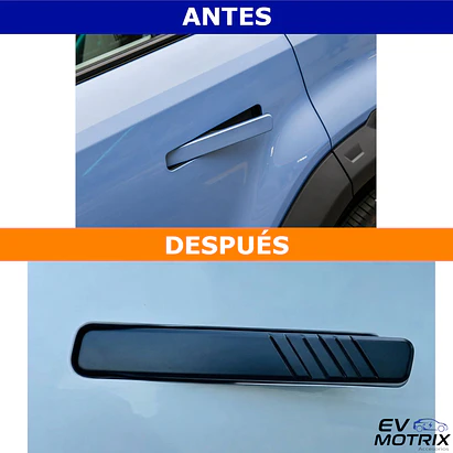 Cubiertas Protectoras de las Manijas para Icar 03 5