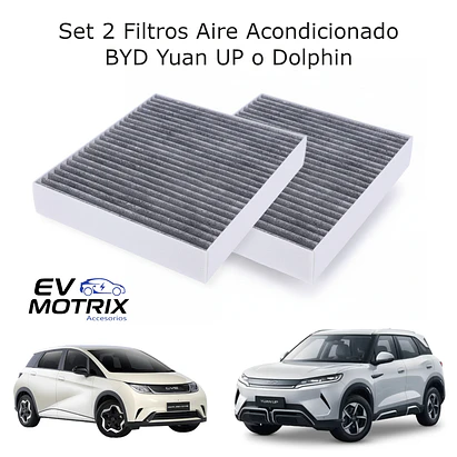 Set 2 Filtros Aire Acondicionado BYD Yuan UP o Dolphin 1