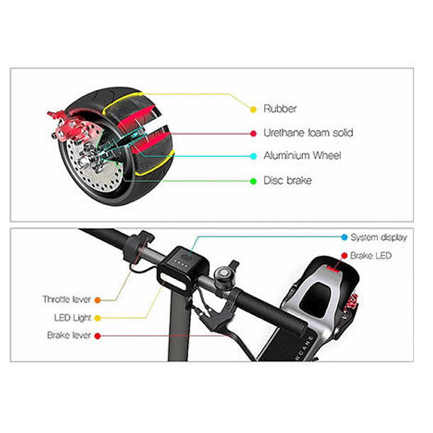 Scooter Eléctrico WideWheel WW02D 7