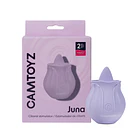 ESTIMULADOR DE CLITORIS ROSA JUNA 1