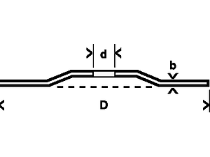 Disco de corte curvo 230mm Standard for Inox BOSCH