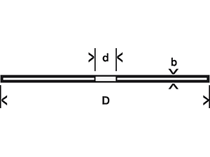 Disco de corte 230 x 1.9mm Expert for Inox BOSCH