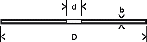 Disco de corte 230 x 1.9mm Expert for Inox BOSCH