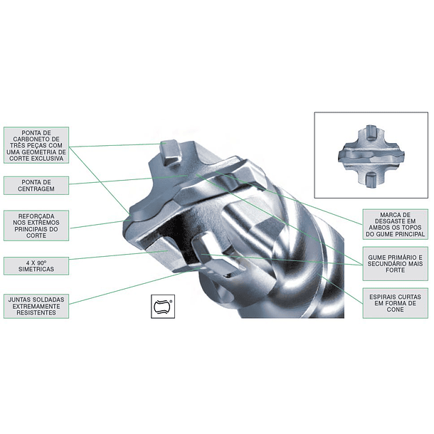 Broca encaixe SDS Max 4 Gumes para betão HIKOKI (Ex Hitachi) 2