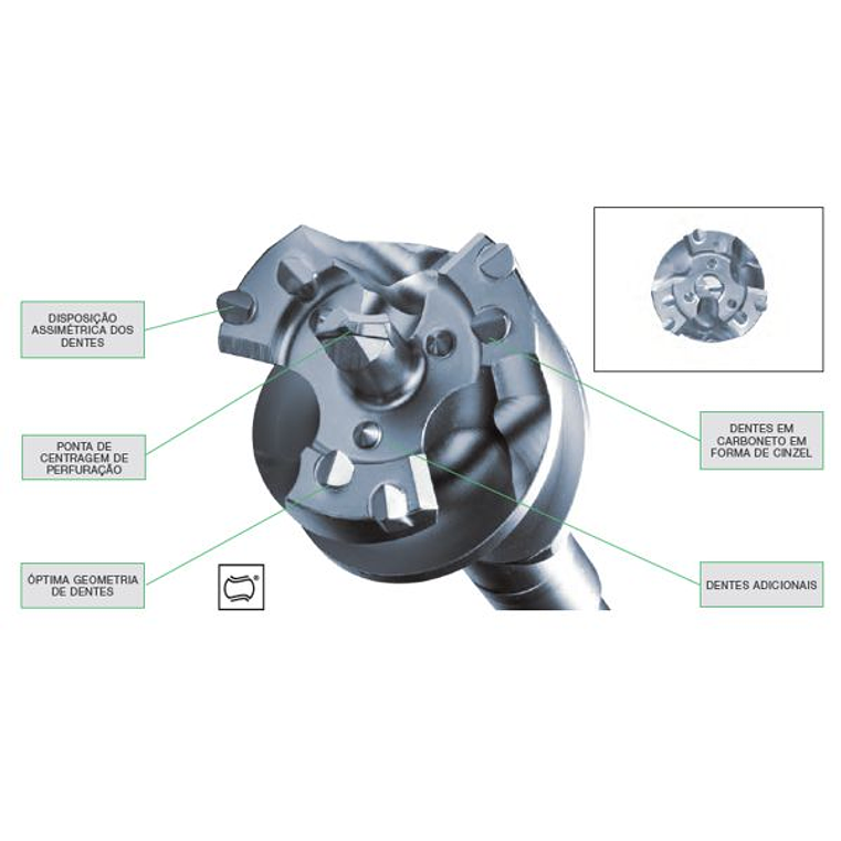 Broca demolidora SDS Max TCT HIKOKI (Ex Hitachi) 2