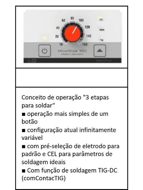 Inverter 160 Amp MICORSTICK 160 BASIC PLUS LORCH