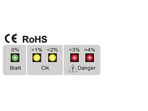 Caneta de Teste Óleo de Travões TOPTUL