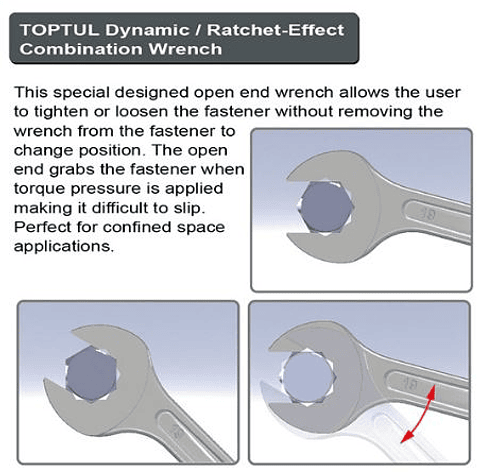 Chave de Boca/Luneta DYNAMIC 15 ° TOPTUL