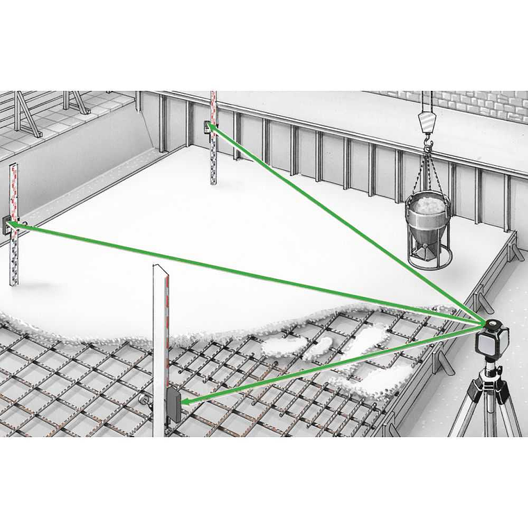 Nivel Laser verde rotativo Set Completo Cubus G 210 S Set 150 cm LASERLINER 3