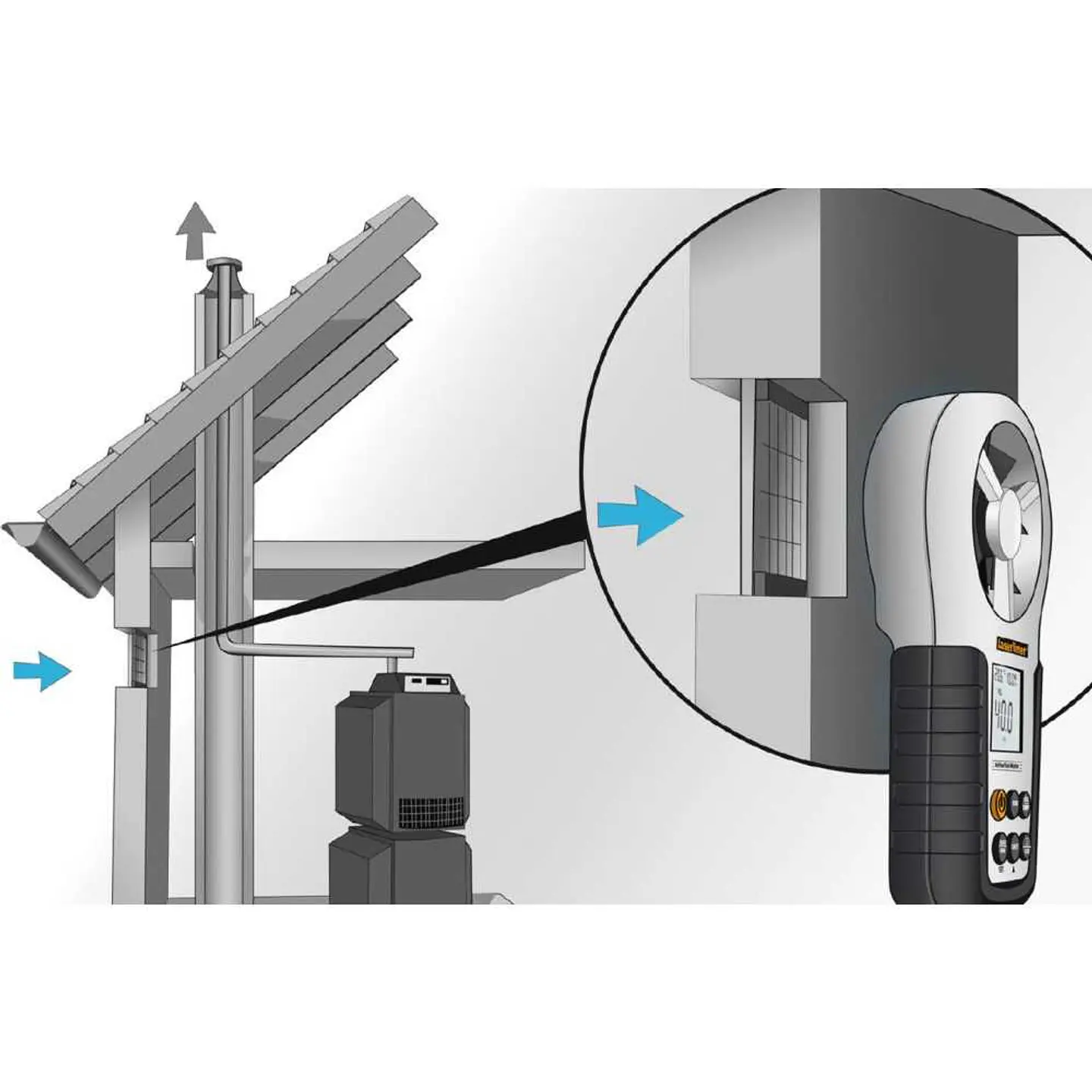 Medidor de fluxo de ar AirflowTest-Master LASERLINER 7