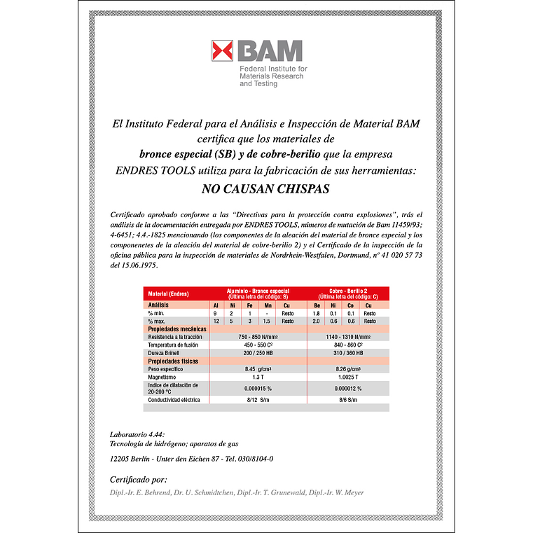 Pá de Ponta Quadrada Anti Faísca ENDRES TOOLS 3
